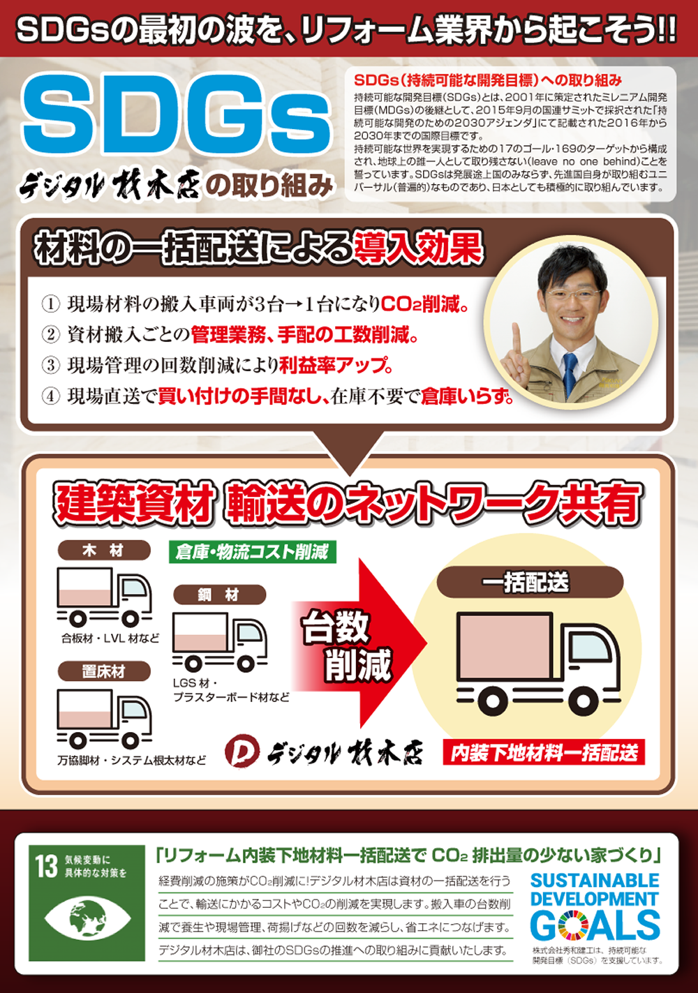 SDGsの取り組み デジタル材木店 リフォーム内装下地材料一括配送